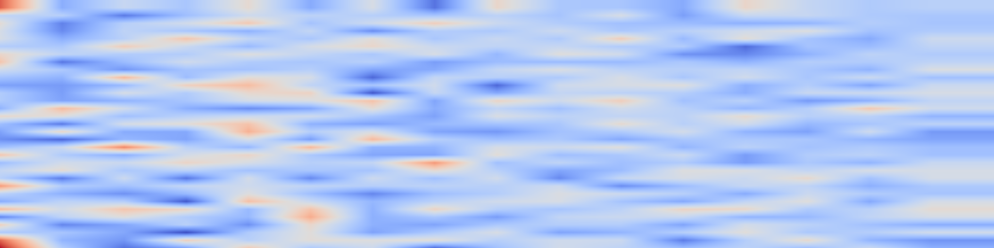 DS1 spectrogram: Benchmarking Open-Source Layout Detection Models for Data Snapshot Extraction from Institutional Documents