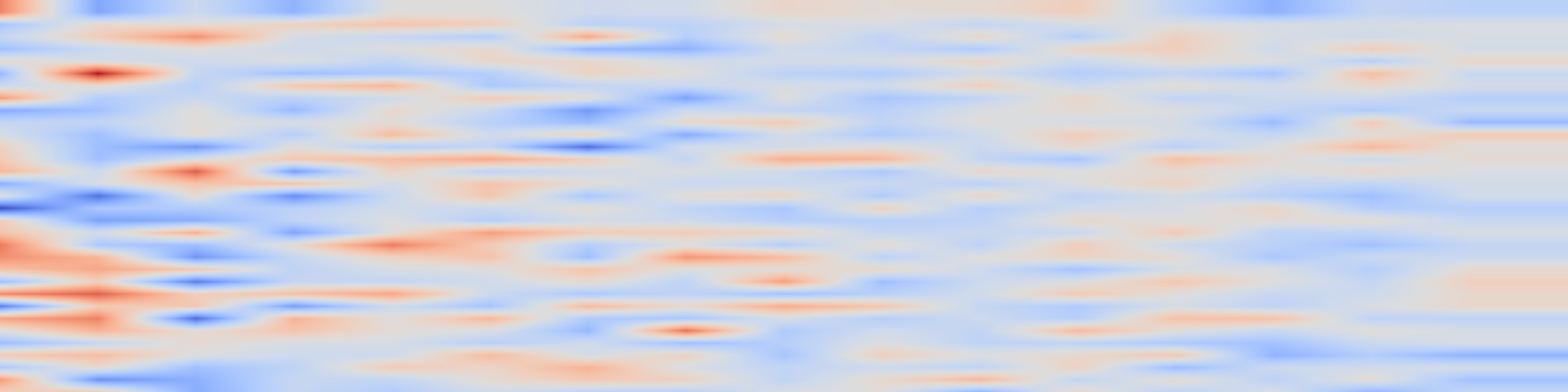 DS1 spectrogram: Comparative Analysis of Military Detection Using Drone Imagery Across Multiple Visual Spectrums