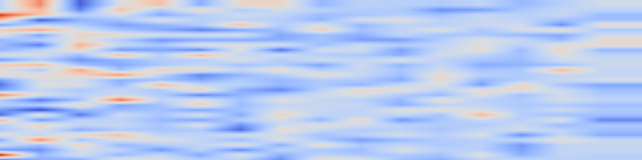 DS1 spectrogram: DREAM-Talk: Diffusion-based Realistic Emotional Audio-driven Method for
Single Image Talking Face Generation