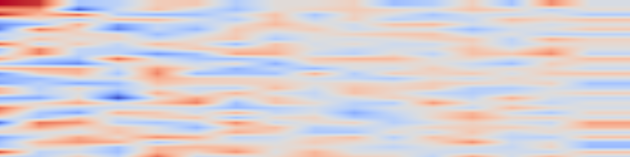 DS1 spectrogram: Bio-inspired Color Constancy: From Gray Anchoring Theory to Gray Pixel Methods