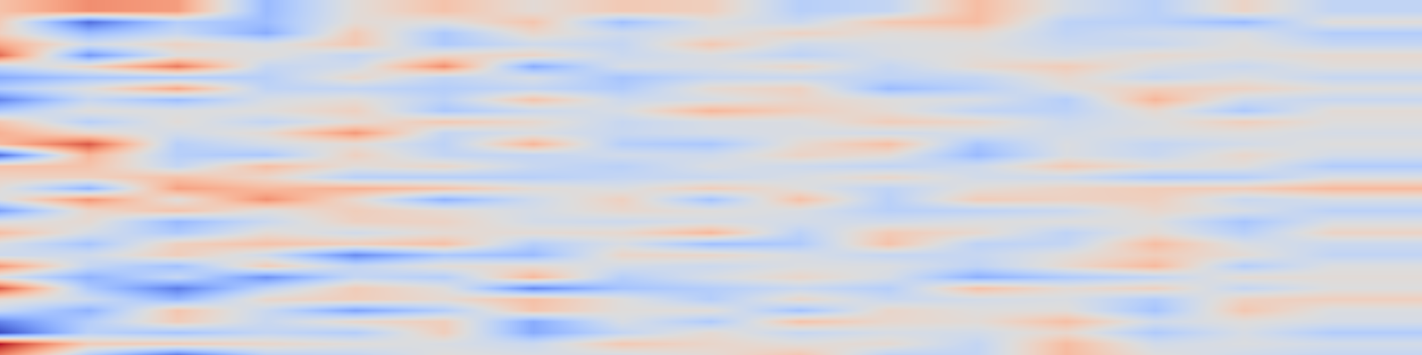 DS1 spectrogram: WhoSaidIt: Human-LLM Collaborative Annotation for Text-Based Multilingual Speaker-Attribute Classification