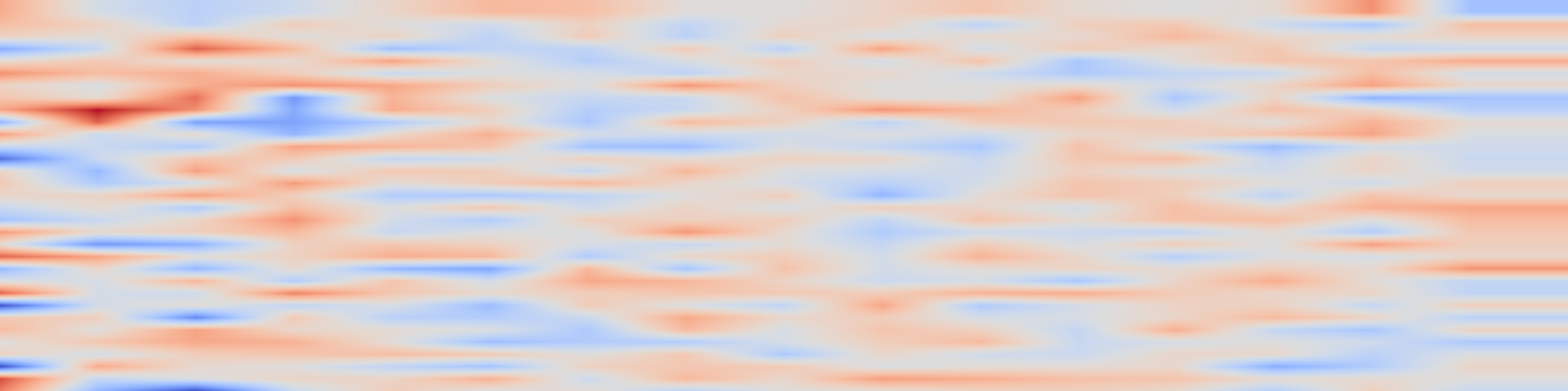 DS1 spectrogram: ASPEN: Spectral-Temporal Fusion for Cross-Subject Brain Decoding