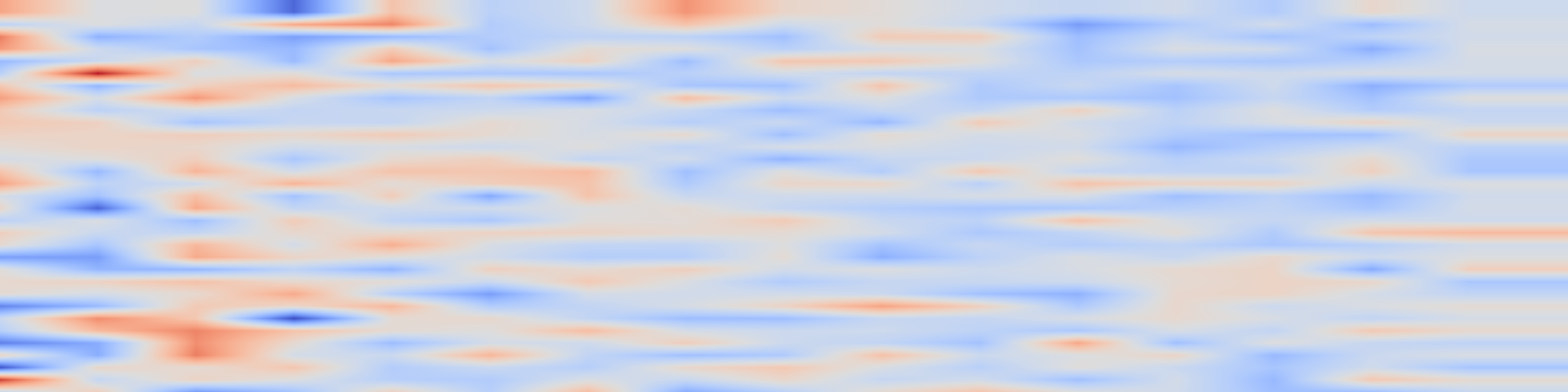 DS1 spectrogram: DiffEdit: Diffusion-based semantic image editing with mask guidance