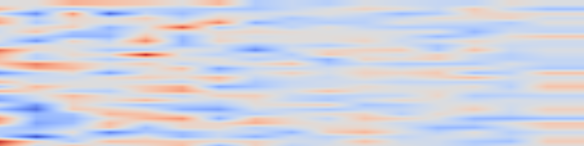 DS1 spectrogram: MobileAIBench: Benchmarking LLMs and LMMs for On-Device Use Cases