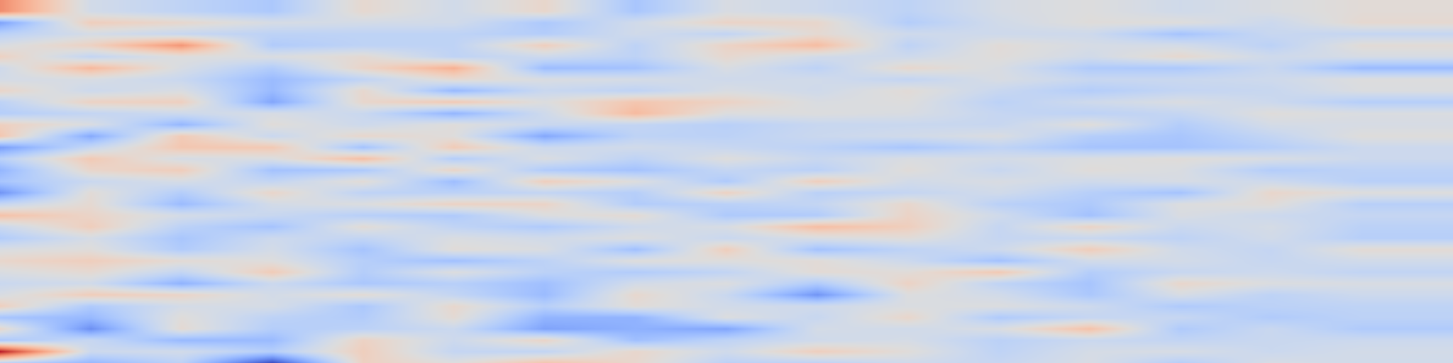 DS1 spectrogram: Probe and Skip: Self-Predictive Token Skipping for Efficient Long-Context LLM Inference