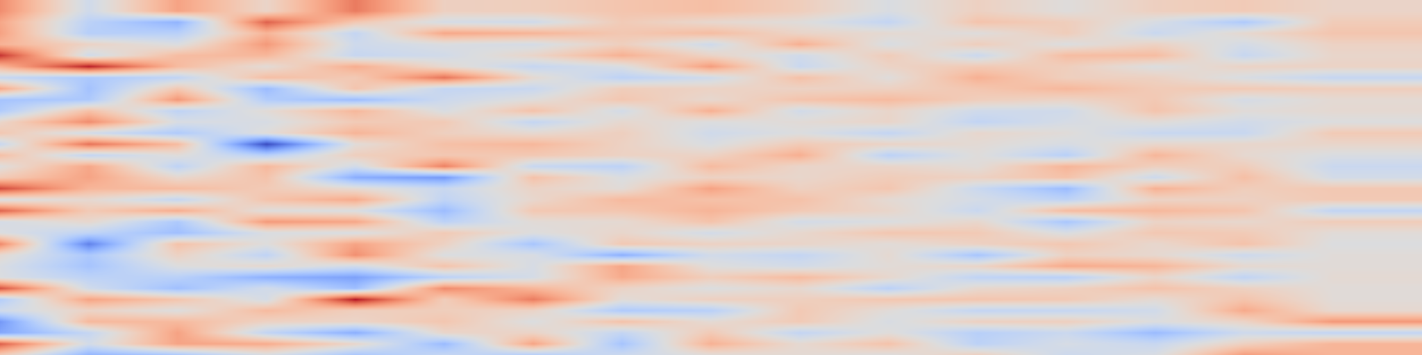 DS1 spectrogram: LibriVoxDeEn: A Corpus for German-to-English Speech Translation and
German Speech Recognition