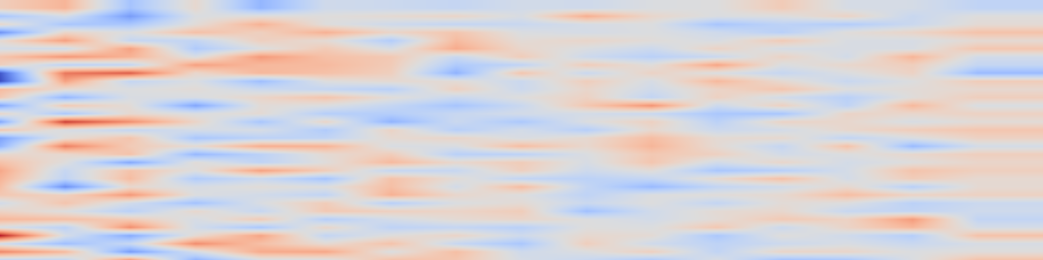 DS1 spectrogram: Playing Atari with Deep Reinforcement Learning