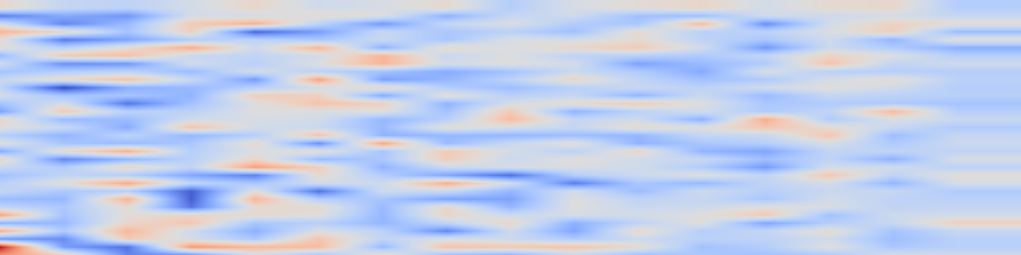 DS1 spectrogram: F2LLM Technical Report: Matching SOTA Embedding Performance with 6
Million Open-Source Data