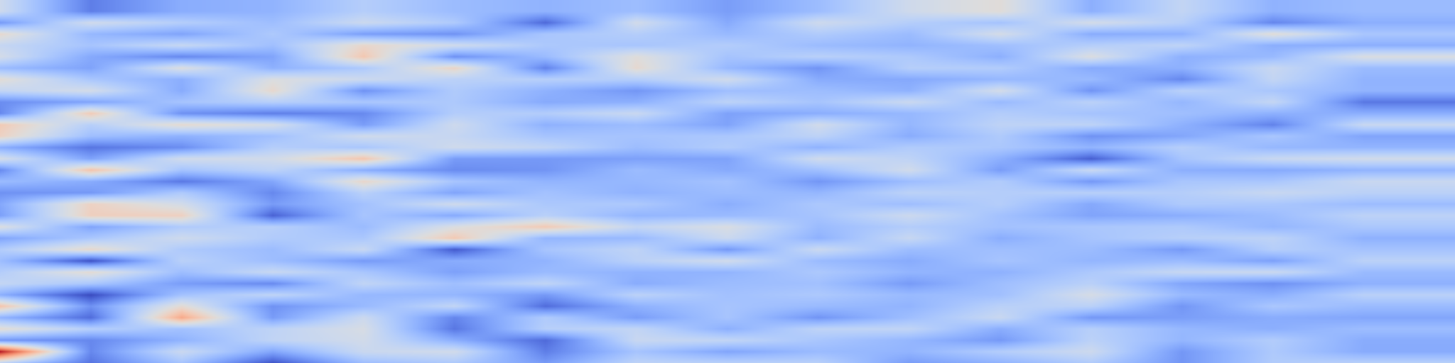 DS1 spectrogram: EPM-RL: Reinforcement Learning for On-Premise Product Mapping in E-Commerce