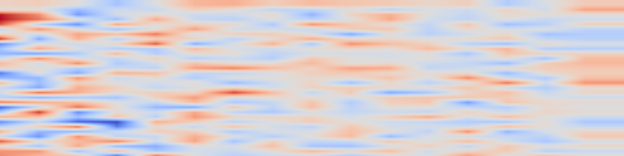 DS1 spectrogram: FRED: A Multi-Modal Autonomous Driving Dataset for Flooded Road Environments