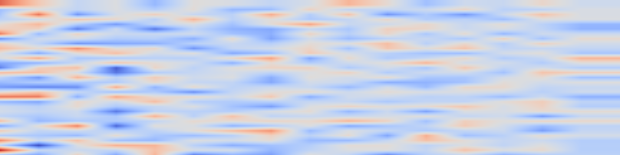 DS1 spectrogram: Lookahead Optimizer: k steps forward, 1 step back