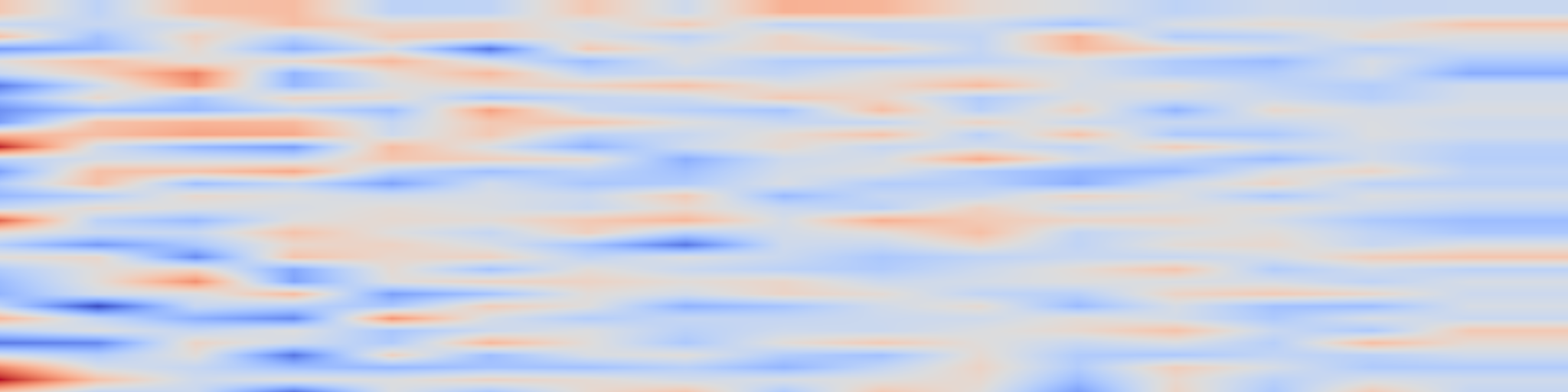 DS1 spectrogram: When Can We Trust Early Warnings? Leakage-Excluded Early Outcome Prediction from LMS Interaction Logs