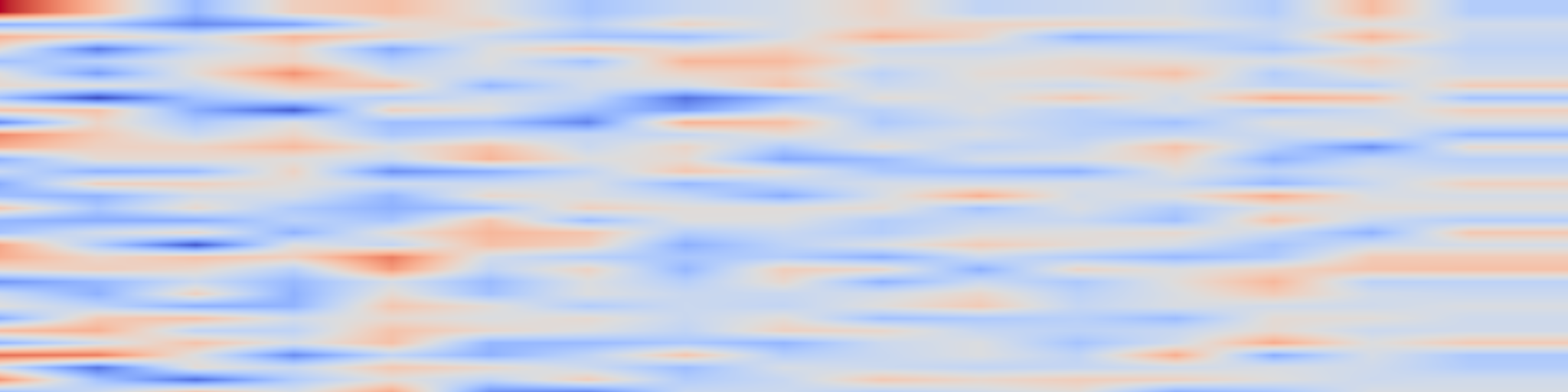 DS1 spectrogram: EMA-Nesterov: Stabilizing Nesterov's Lookahead for Accelerated Deep Learning Optimization