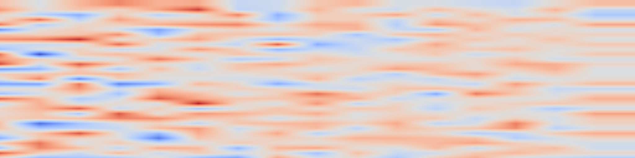 DS1 spectrogram: Comprehensive Comparison of RAG Methods Across Multi-Domain Conversational QA