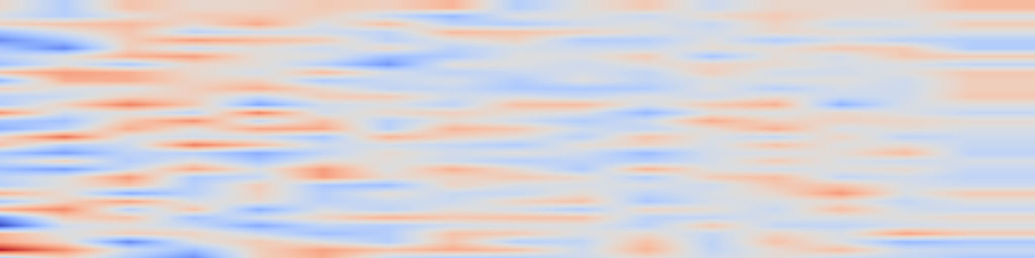 DS1 spectrogram: Entropy-based Attention Regularization Frees Unintended Bias Mitigation
from Lists