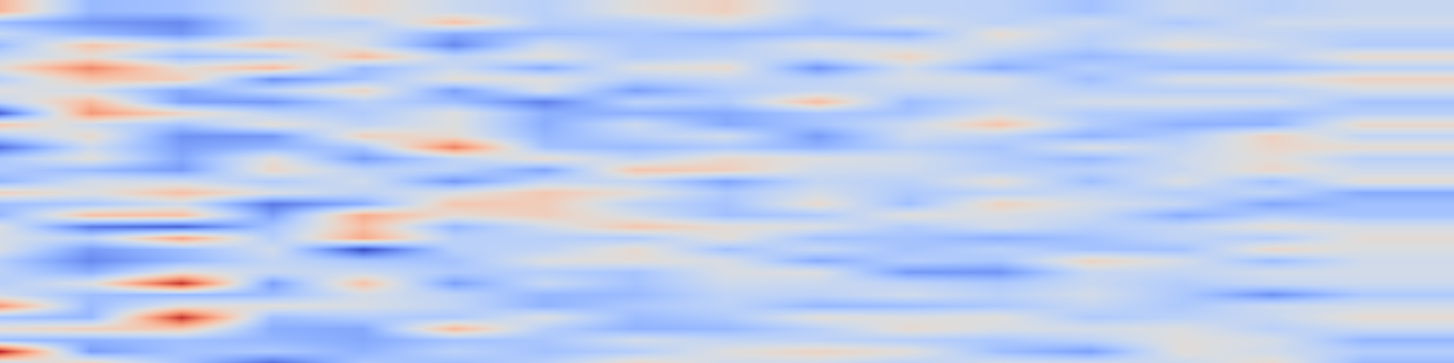 DS1 spectrogram: Query Drift Compensation: Enabling Compatibility in Continual Learning
of Retrieval Embedding Models