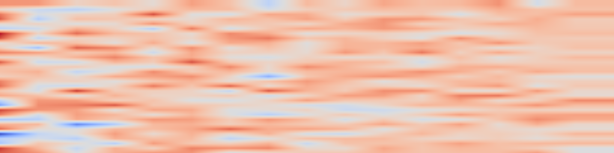 DS1 spectrogram: Memisis: Orchestrating and Evaluating Synthetic Data for Tabular Health Datasets