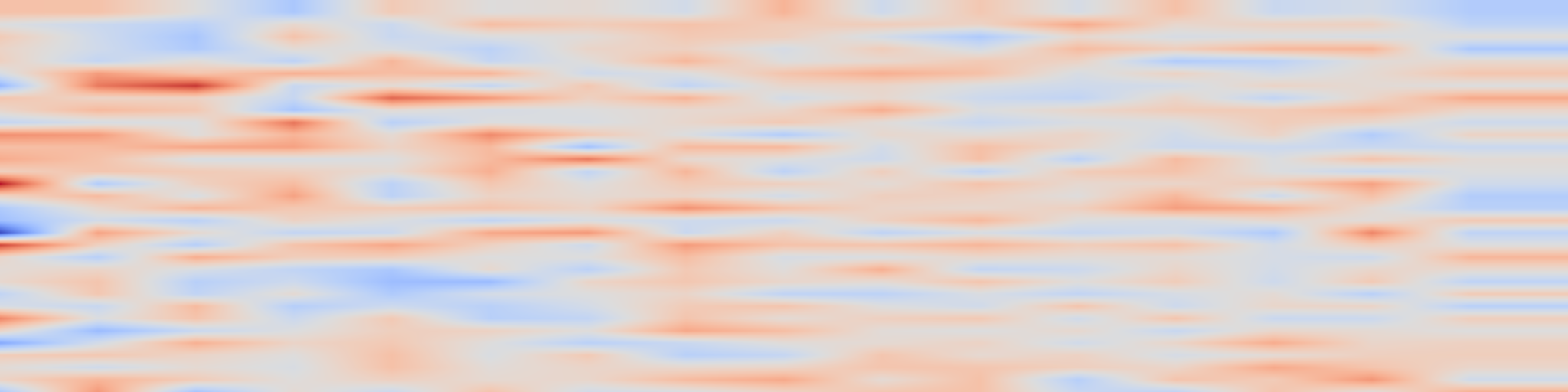 DS1 spectrogram: 2D Matryoshka Sentence Embeddings