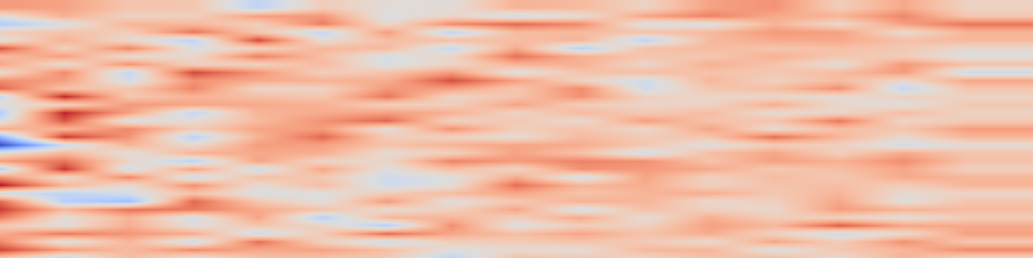 DS1 spectrogram: Time Fairness in Online Knapsack Problems