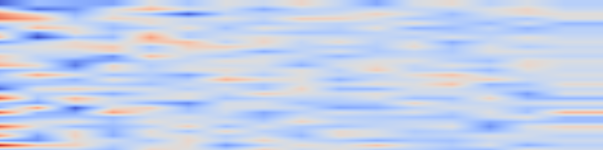 DS1 spectrogram: DriveWAM: Video Generative Priors Enable Scalable World-Action Modeling for Autonomous Driving