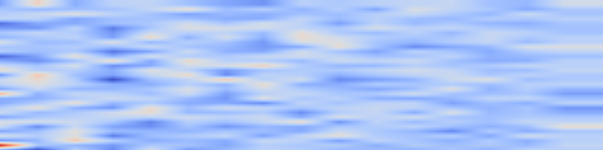 DS1 spectrogram: ReverseMath: Answer Inversion for Scalable and Verifiable Mathematical Problem Generation
