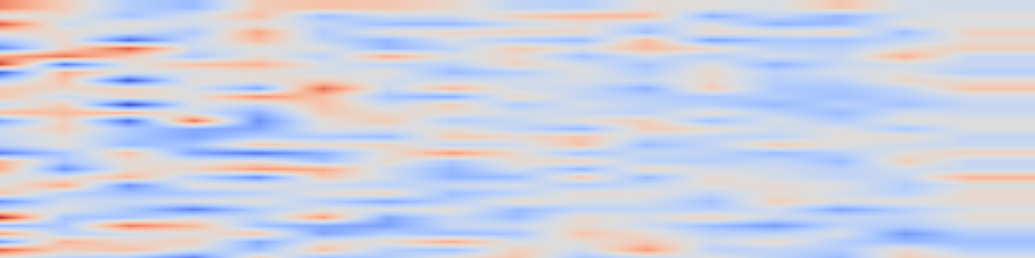 DS1 spectrogram: Tile2Vec: Unsupervised representation learning for spatially distributed data