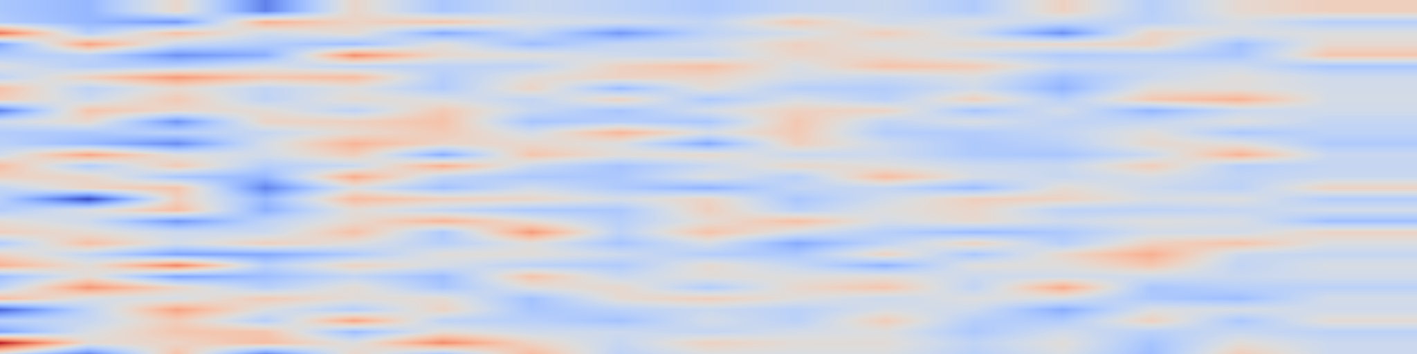 DS1 spectrogram: Production of Categorical Data Verifying Differential Privacy: Conception and Applications to Machine Learning