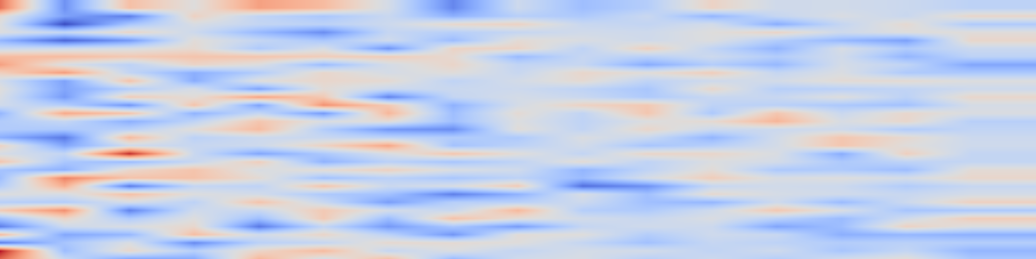 DS1 spectrogram: SDQM: Synthetic Data Quality Metric for Object Detection Dataset
Evaluation