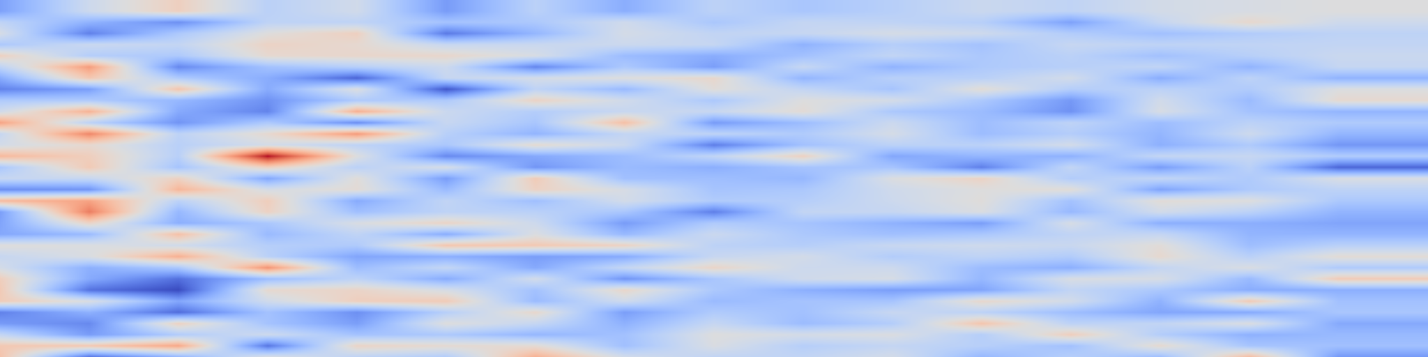 DS1 spectrogram: PALS: Power-Aware LLM Serving for Mixture-of-Experts Models