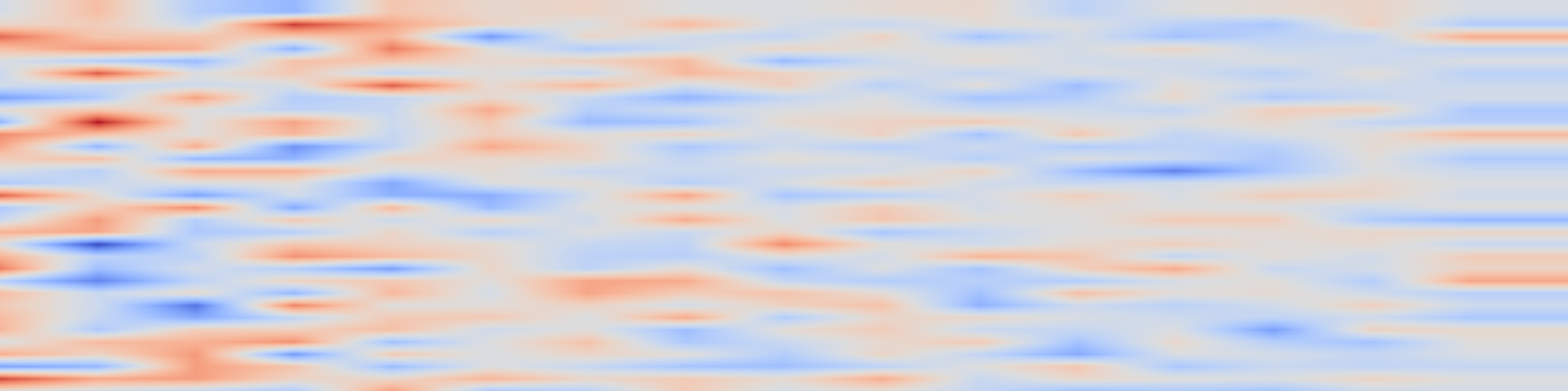 DS1 spectrogram: TransFER: Learning Relation-aware Facial Expression Representations with Transformers