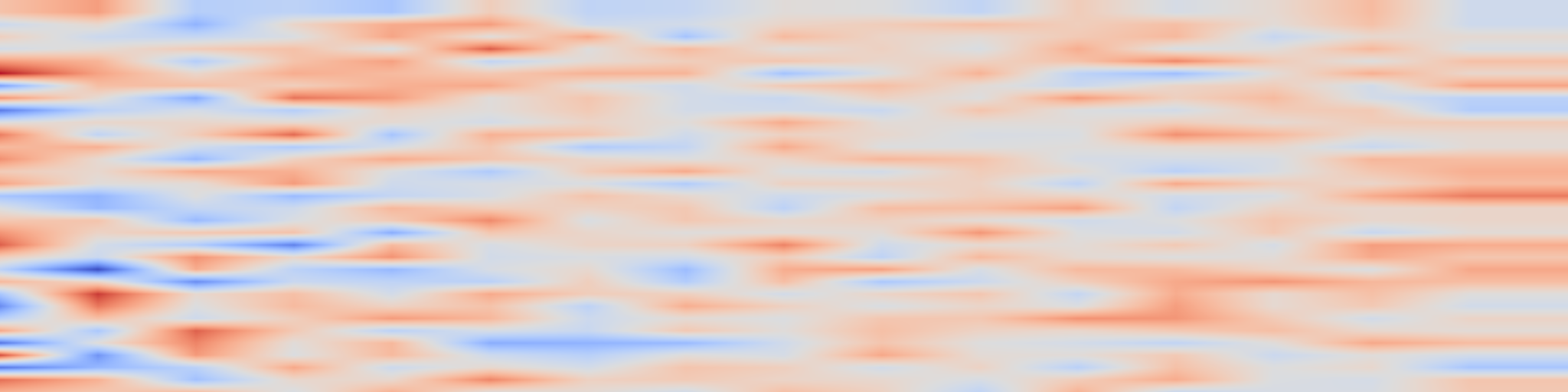 DS1 spectrogram: MTCurv: Deep learning for direct microtubule curvature mapping in noisy fluorescence microscopy images