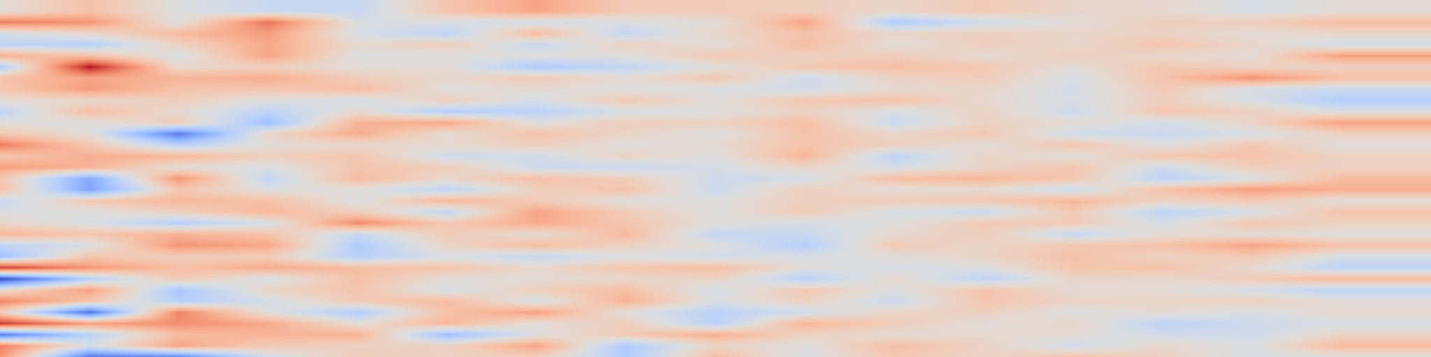 DS1 spectrogram: xModel-KD: Cross-modal Knowledge Distillation for 3D Scene Perception using LiDAR