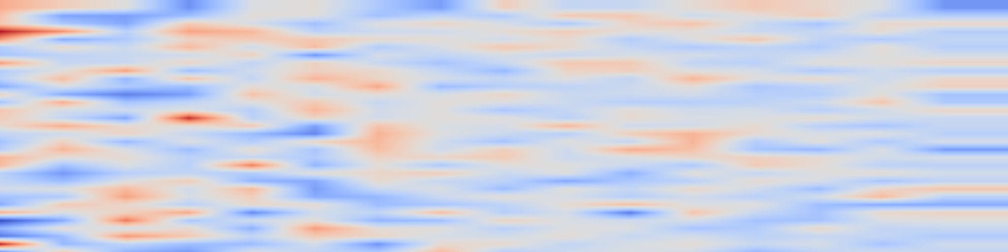 DS1 spectrogram: Video-adverb retrieval with compositional adverb-action embeddings