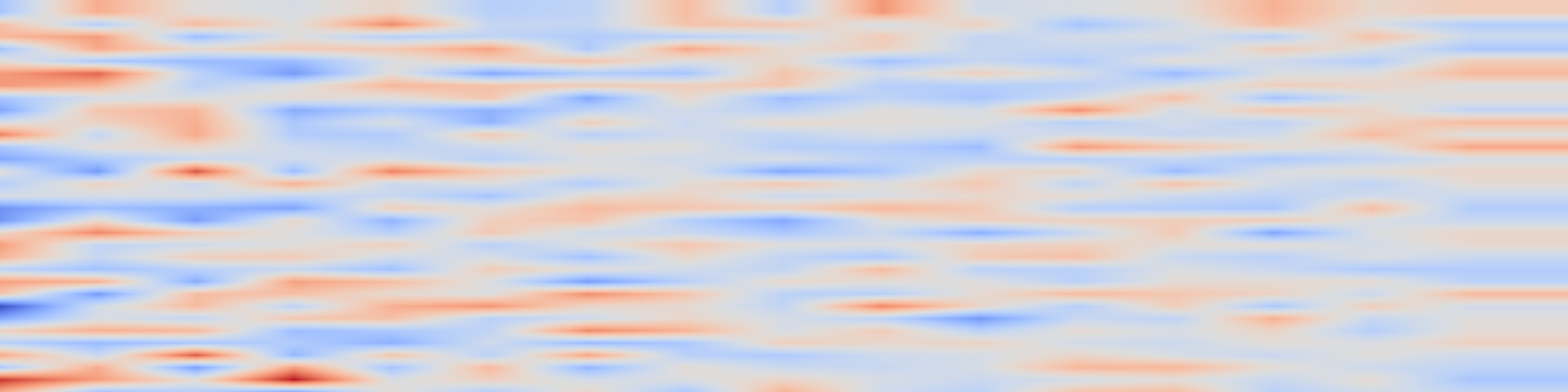 DS1 spectrogram: Diffusion-Guided Gaussian Splatting for Large-Scale Unconstrained 3D
Reconstruction and Novel View Synthesis