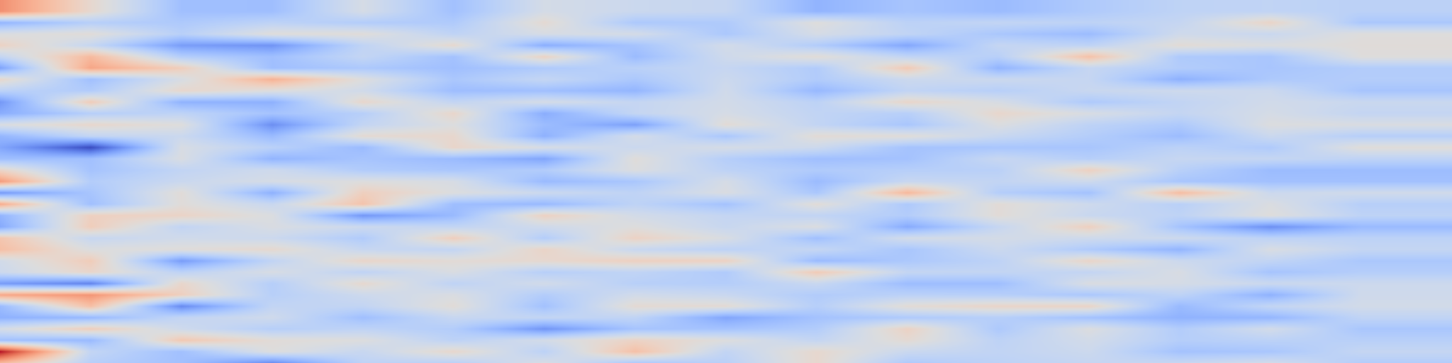 DS1 spectrogram: TDAD: Test-Driven Agentic Development - Reducing Code Regressions in AI Coding Agents via Graph-Based Impact Analysis