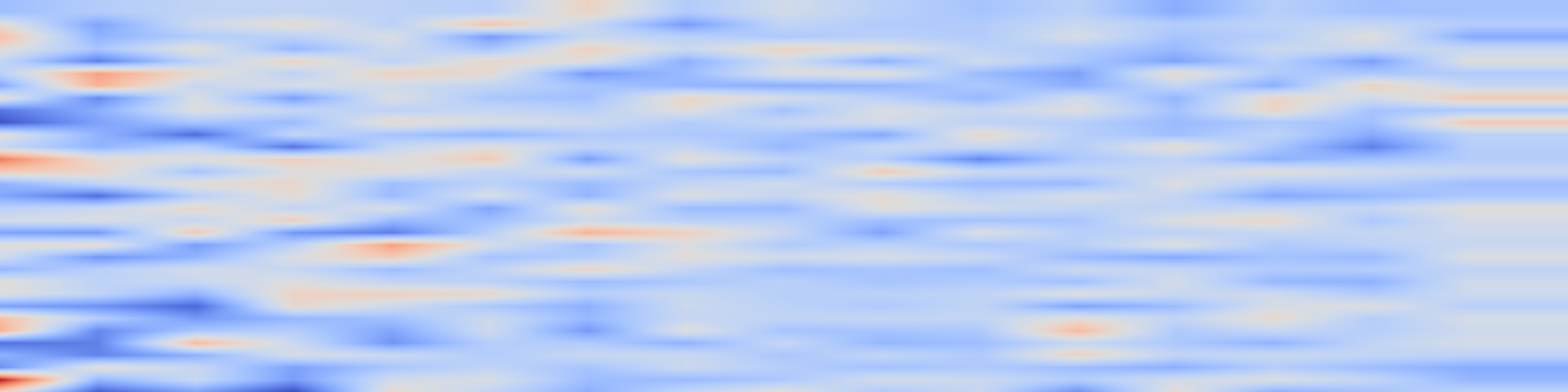DS1 spectrogram: Discrete Tokenization for Multimodal LLMs: A Comprehensive Survey