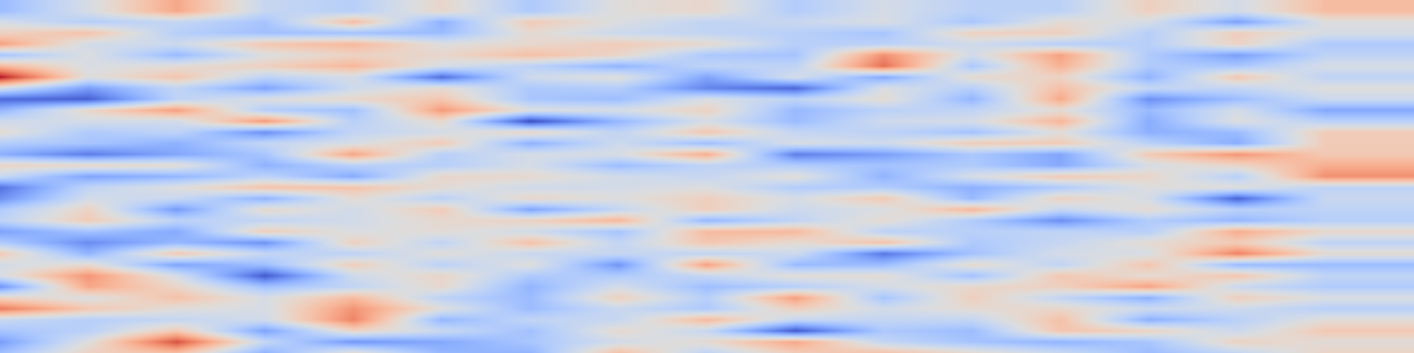 DS1 spectrogram: Beyond the Need for Speed: Energy-Aware Code Generation via Simulation-Guided Reinforcement Learning