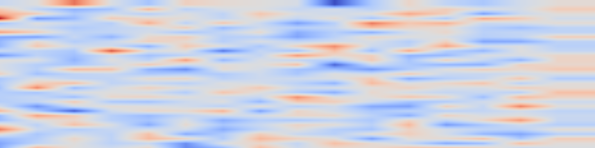 DS1 spectrogram: When Do Foundation Models Pay Off? A Break-Even Analysis of Pretrained Time Series Forecasters