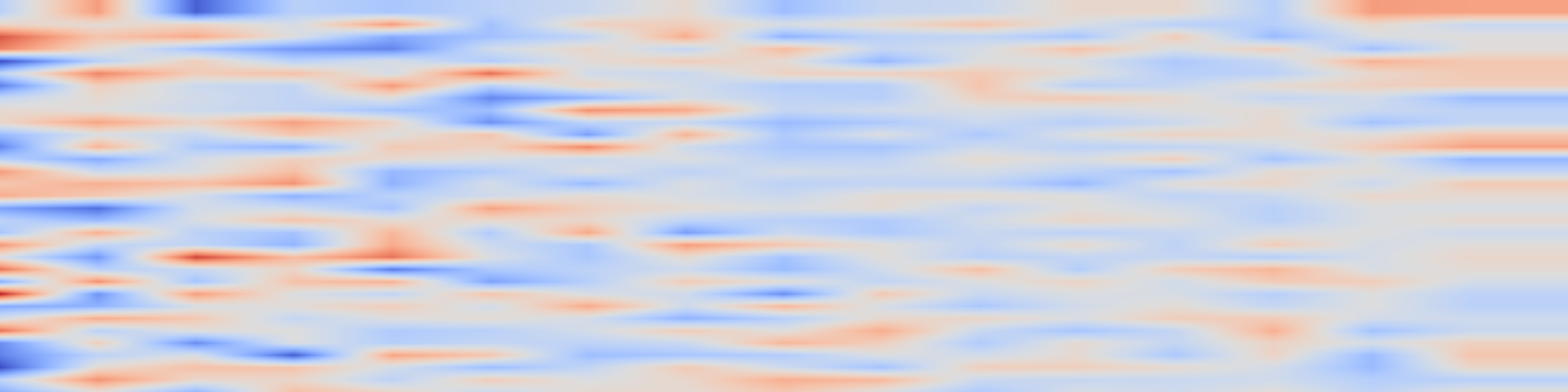 DS1 spectrogram: PERSE: Personalized 3D Generative Avatars from A Single Portrait