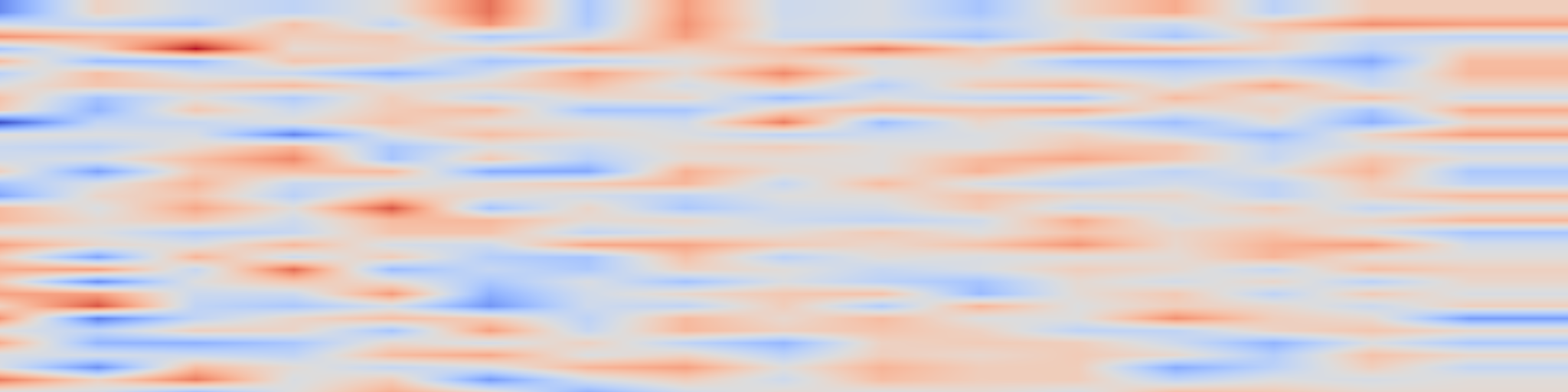 DS1 spectrogram: MoRL: Reinforced Reasoning for Unified Motion Understanding and Generation