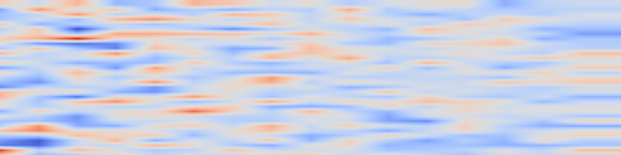 DS1 spectrogram: Transferring Knowledge from Vision to Language: How to Achieve it and
how to Measure it?