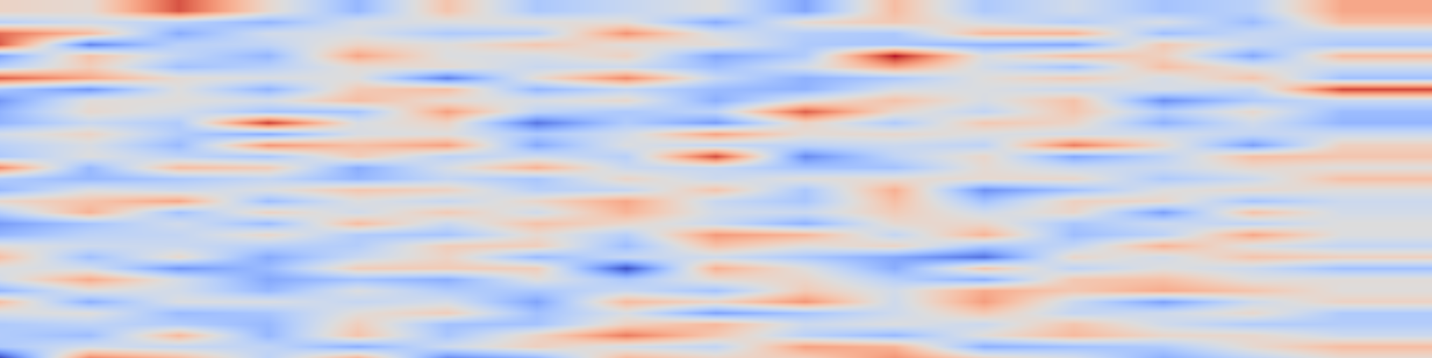 DS1 spectrogram: Temporal Difference Learning for Model Predictive Control