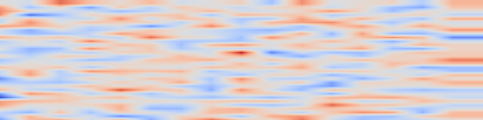 DS1 spectrogram: Solving Markov Decision Processes with Future Information via MPC