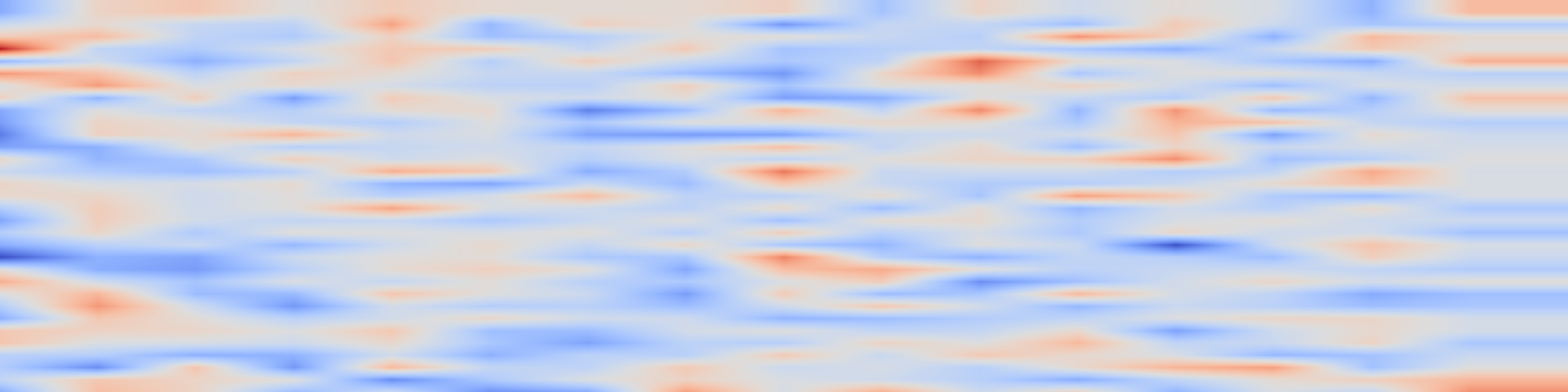 DS1 spectrogram: Beyond Adam: SOAP and Muon for Faster, Label-Efficient Training of Machine Learning Interatomic Potentials