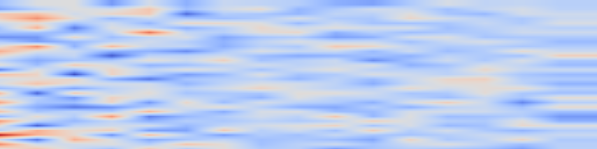 DS1 spectrogram: Transformers as Support Vector Machines