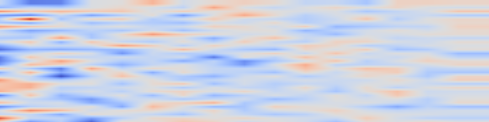 DS1 spectrogram: Lattice: A Confidence-Gated Hybrid System for Uncertainty-Aware Sequential Prediction with Behavioral Archetypes