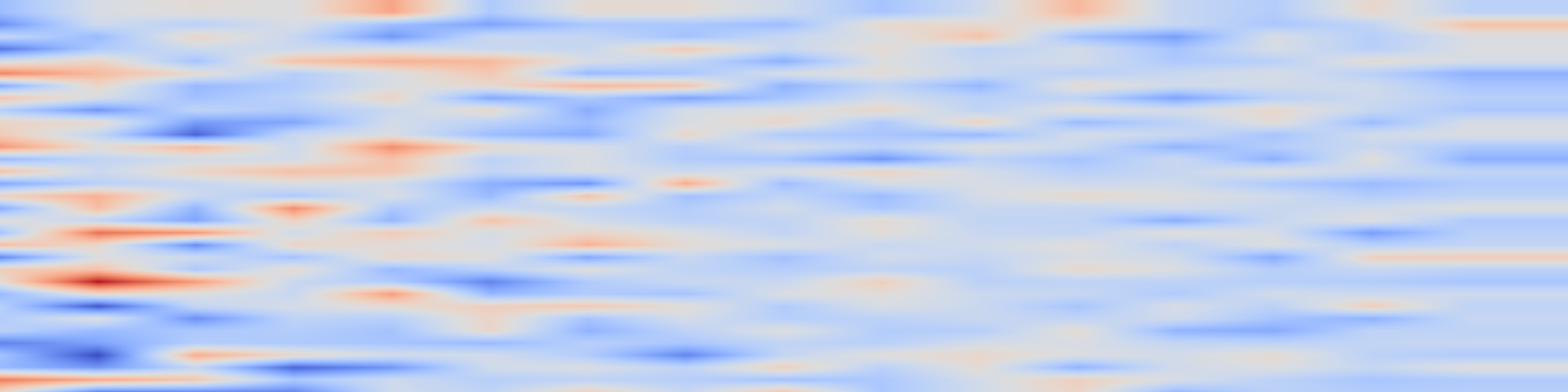 DS1 spectrogram: SpenseGPT: Practical One-shot Pruning Enabling Sparse and Dense GEMMs for LLM Inference
