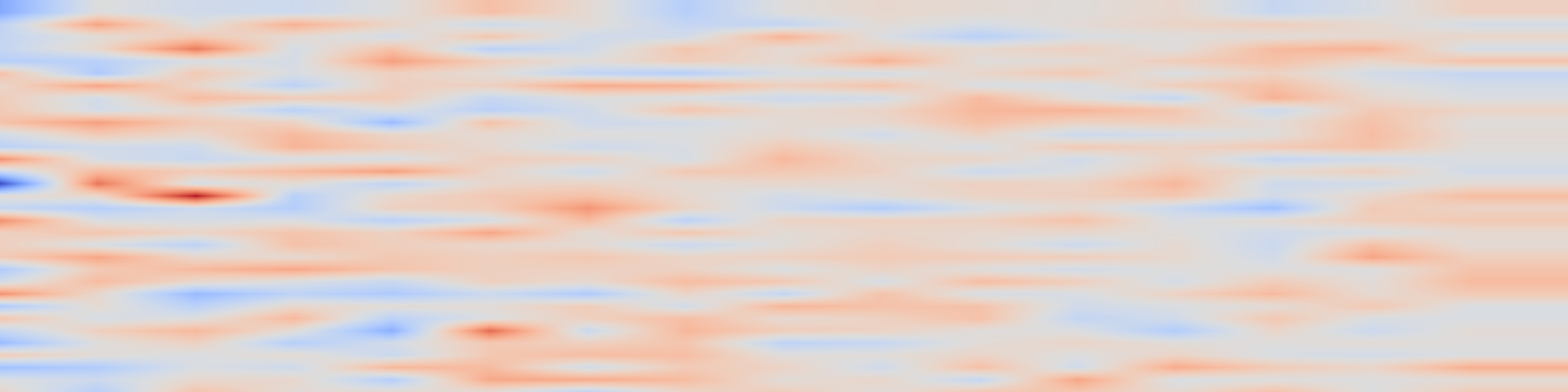 DS1 spectrogram: Benchmarking Llama2, Mistral, Gemma and GPT for Factuality, Toxicity,
Bias and Propensity for Hallucinations