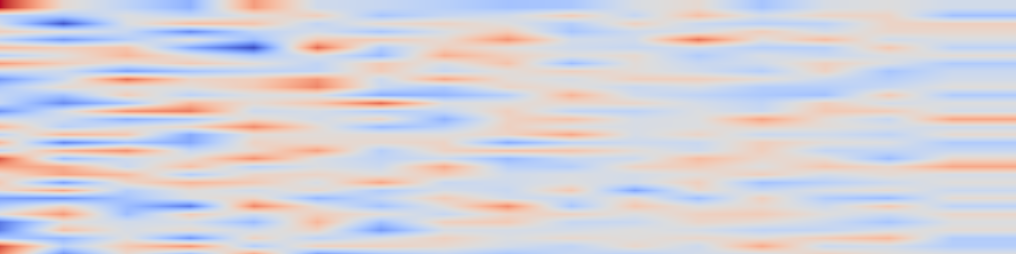 DS1 spectrogram: Evaluating Assurance Cases as Text-Attributed Graphs for Structure and Provenance Analysis