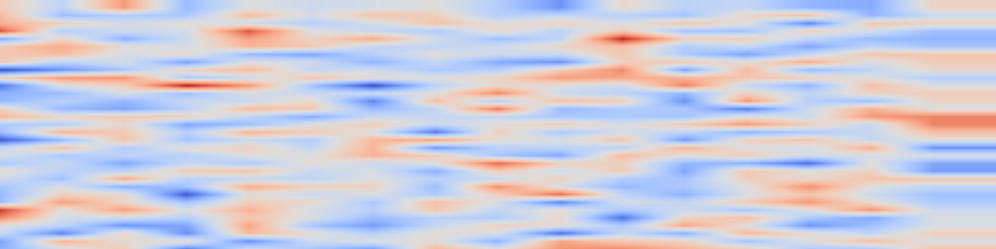 DS1 spectrogram: Towards Robust Driving Perception: A Flexible Scale-Driven Family for Self-Supervised Monocular Depth Estimation